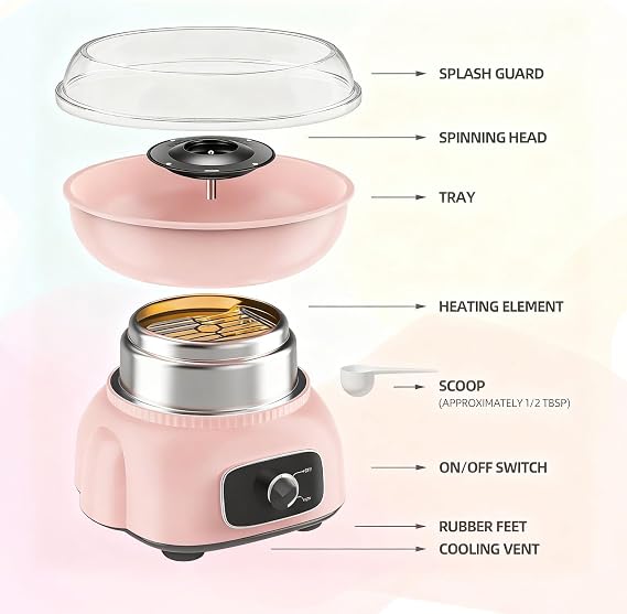 Pink candy floss maker displayed at a birthday party dessert table with fluffy cotton candy.