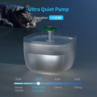 filtered-cat-drinking-device