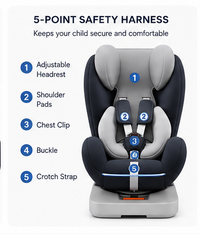 Child Car Seat With Soft Padded Cushion Detail