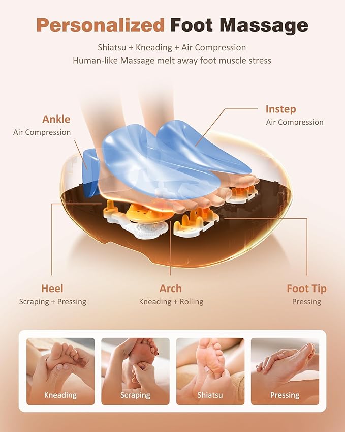  Compact foot care machine for bedroom and living room use