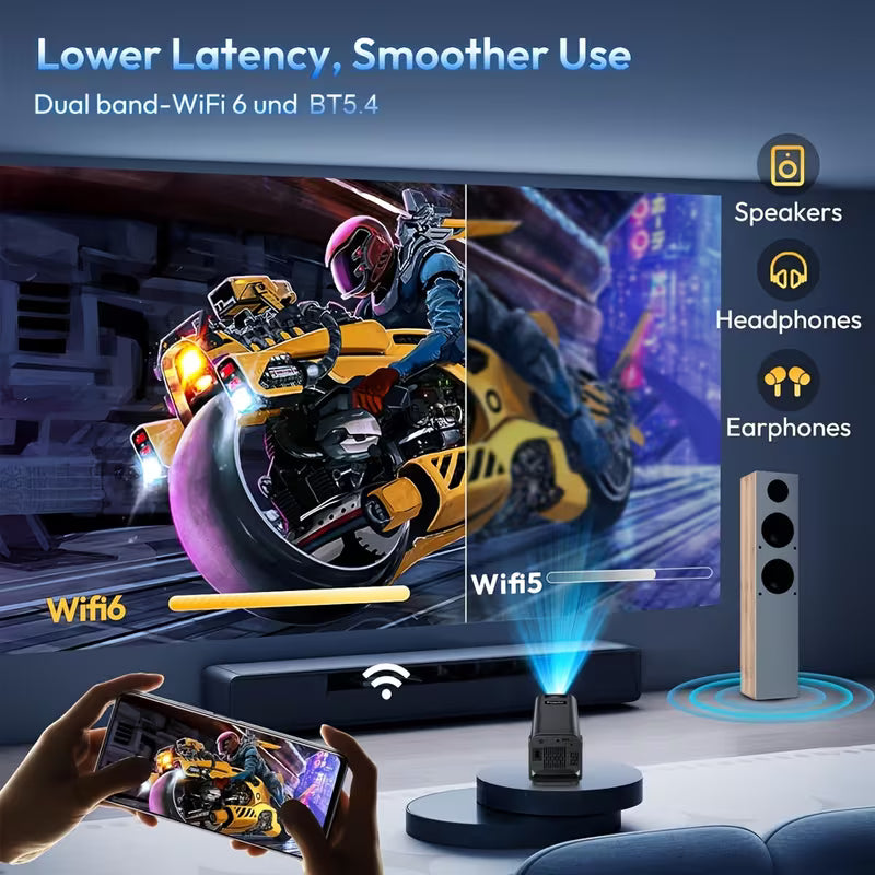 projector HDMI USB ports multi device connection