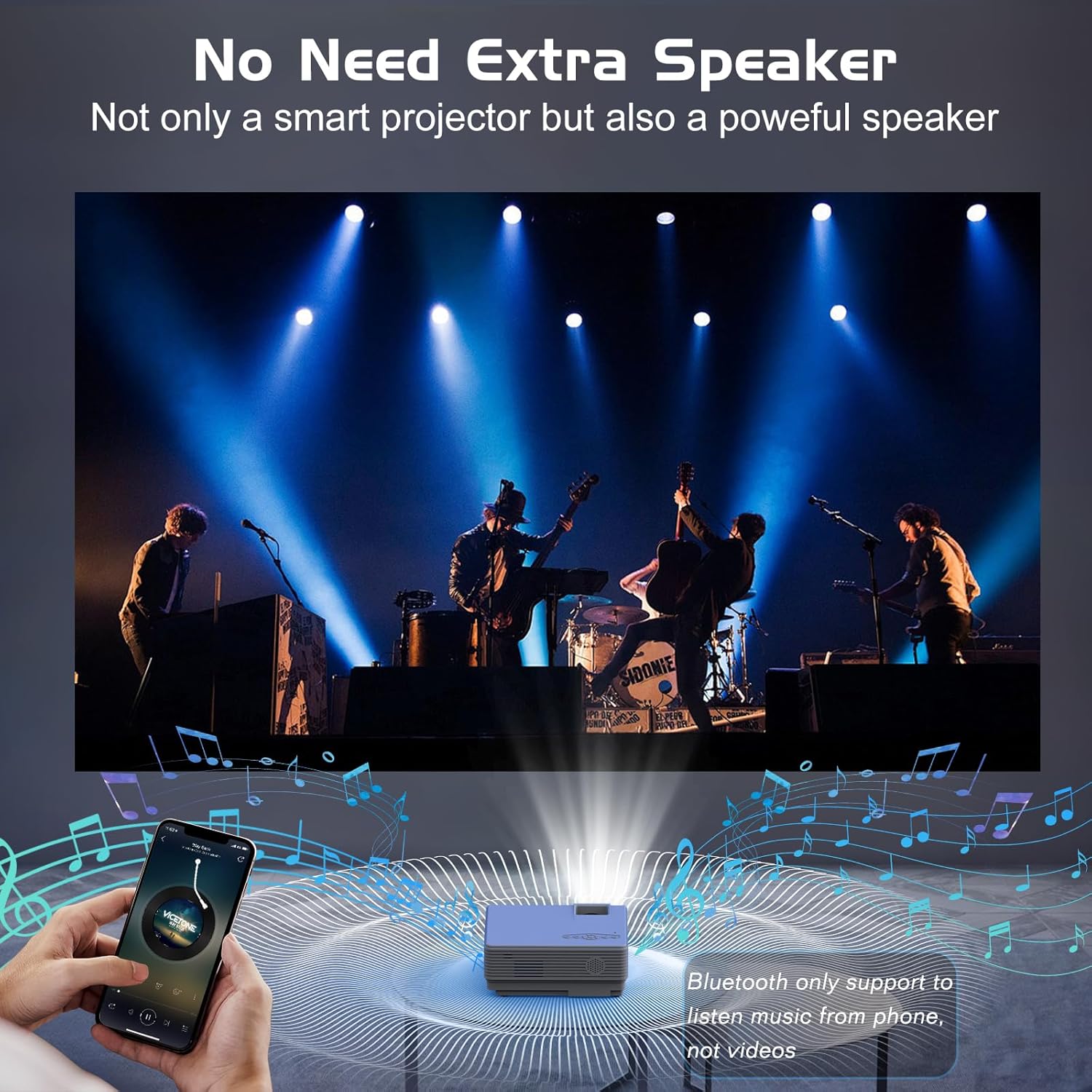 mini projector HDMI USB ports connectivity