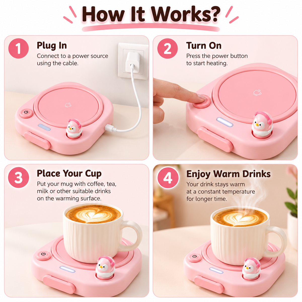 Electric Coffee Cup Warmer for Desk