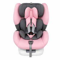 Convertible baby car seat with included components