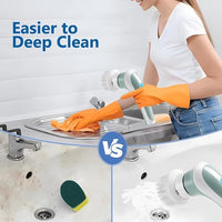 Electric Floor, Tile & Sink Scrubber with Replaceable Heads