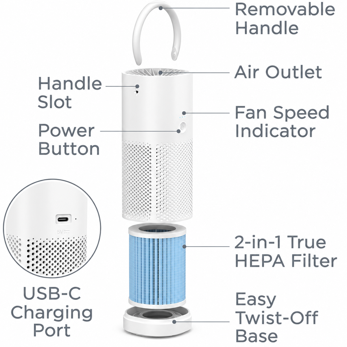 Portable Personal Air Cleaner with True HEPA 13 Filter