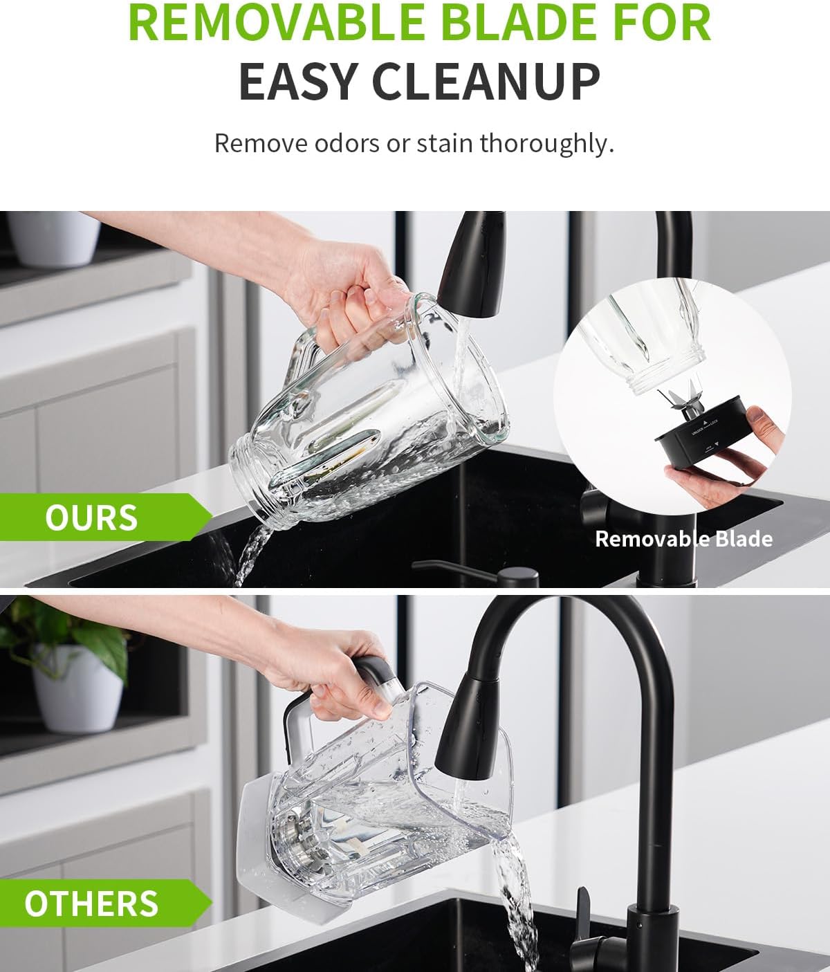 Countertop Blender