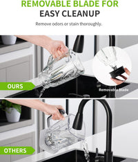 Countertop Blender