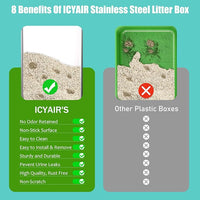 Covered Stainless Steel Cat Litter Box For Indoor Home Use