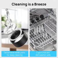 Detachable blender jar with easy cleaning design