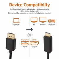 DisplayPort to HDMI cable with 4K support, ideal for desktops and laptops.