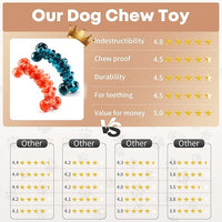 Indestructible dog toys for big dogs aggressive chewing