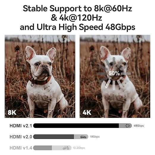 Fiber Optic HDMI Cable with Dynamic HDR and eARC Support for High-Quality Video and Audio