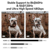 Fiber Optic HDMI Cable with Dynamic HDR and eARC Support for High-Quality Video and Audio