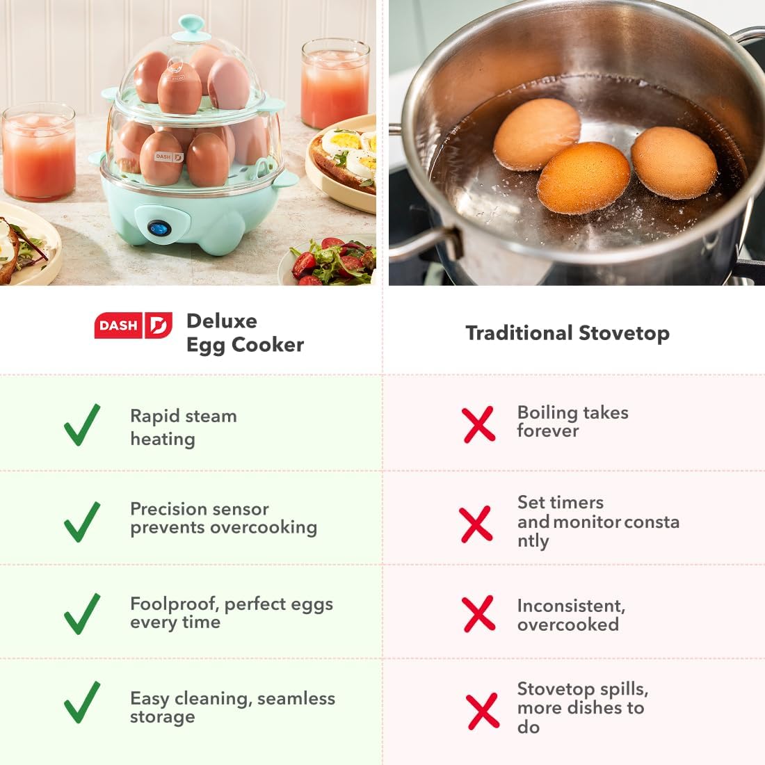 egg cooker with steamer tray for eggs and small breakfast foods