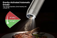Automatic Electric Pepper Grinder Set – Rechargeable Mills