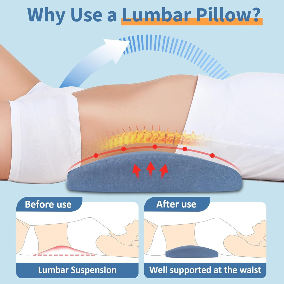 Ergonomic Waist Support Pillow