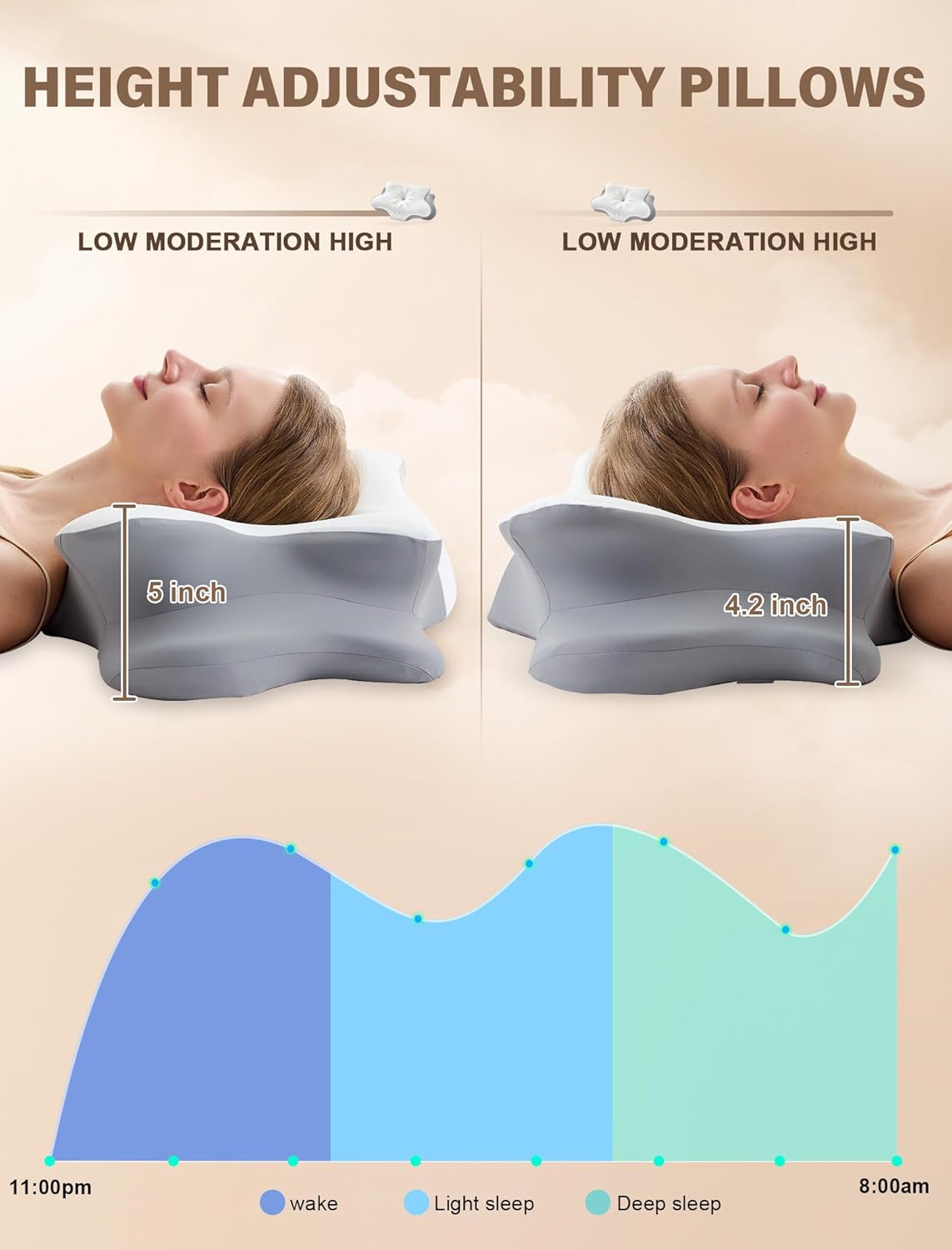 Ergonomic Neck Support Pillow
