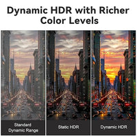 Gold-Plated HDMI Connectors for Secure and High-Quality Connectivity