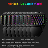 colorful backlit gaming keypad for PC with RGB lighting