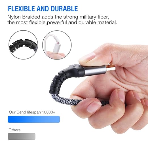 HDMI cable with Audio Return Channel (ARC) and HDCP 2.2 compatibility.