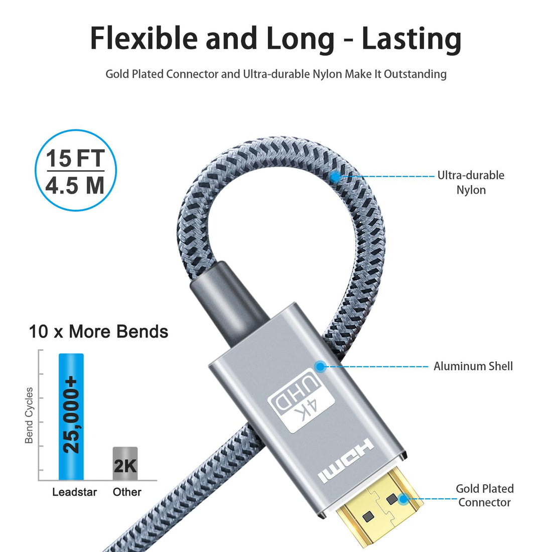Braided HDMI cable for durability, high-speed data transfer, and 4K resolution