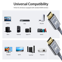 Ultra HD 2160p HDMI cable for PS5, Xbox, laptop, and TV.