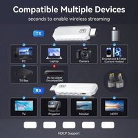 HDMI extender for projector with wireless connection support