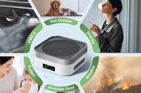 Dust, Smoke & Pet Filtration