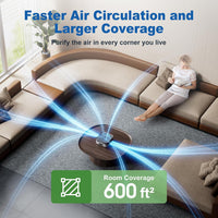True HEPA Room Air Cleaner for Home Indoor Air Filtration