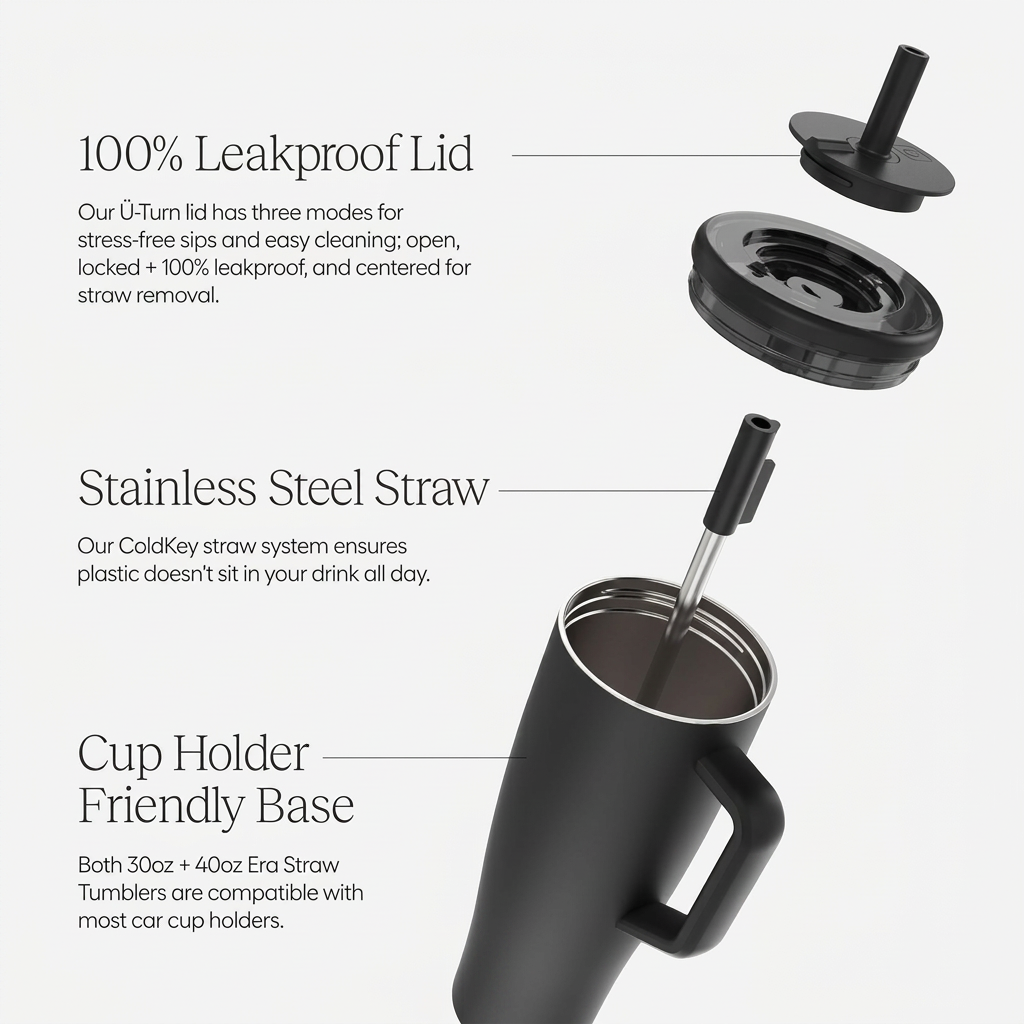 Stainless steel tumbler with straw lid for easy sipping