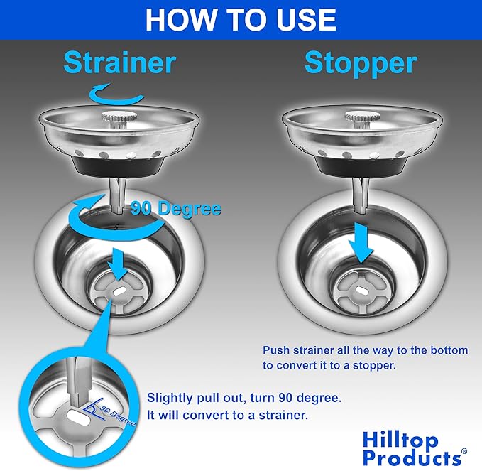 Sink Strainer Replacement