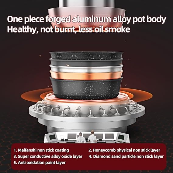Non-Stick Electric Hot Pot with Dual Divider – 6L Family Size