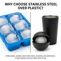 2.5-Inch Whiskey Ice Ball Maker