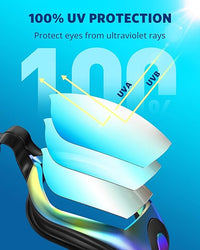 Full Protection with Anti-Fog for Men, Women & Youth