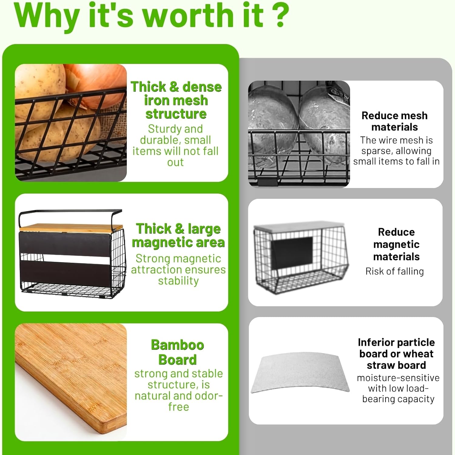 Magnetic spice rack for refrigerator side storage of spice jars and kitchen packets.