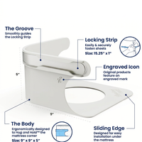 Non-Slip Bed Sheet Holder with Strong Clips