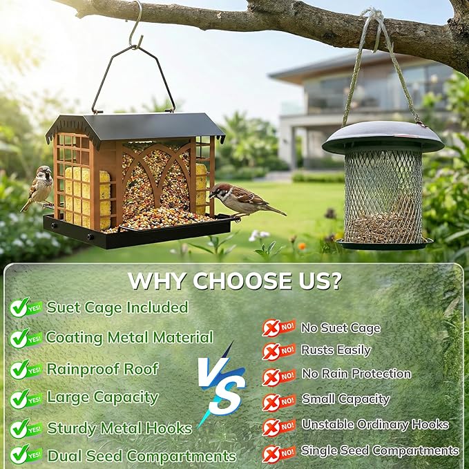 Metal Garden Bird Feeder With Large Seed And Suet Capacity