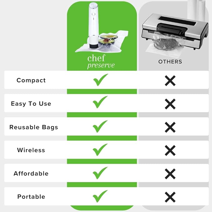 Mini Sealer