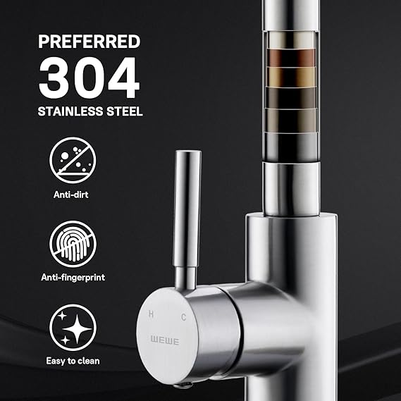 Modern Faucet