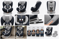 Multi Stage Child Car Seat for Everyday Vehicle Travel