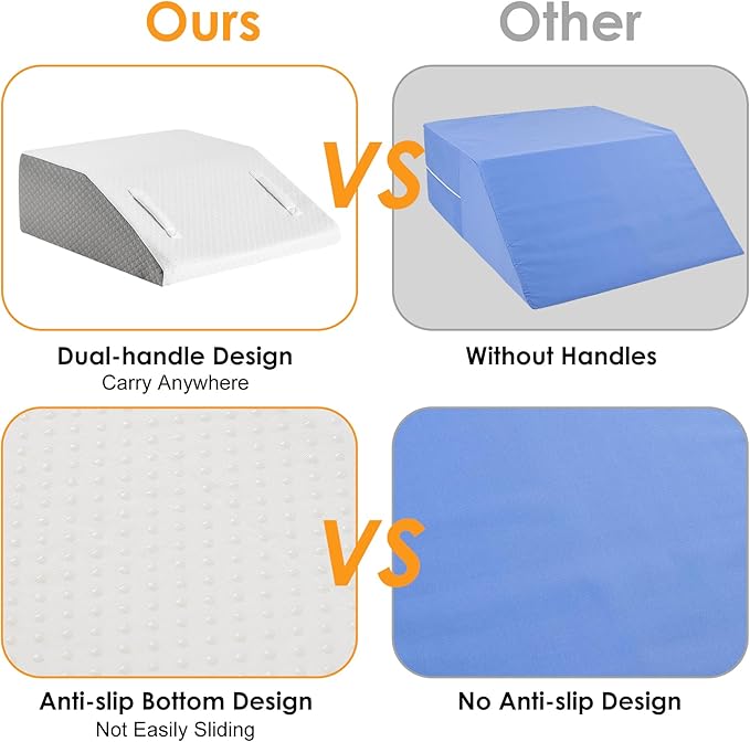 Orthopedic Pillow