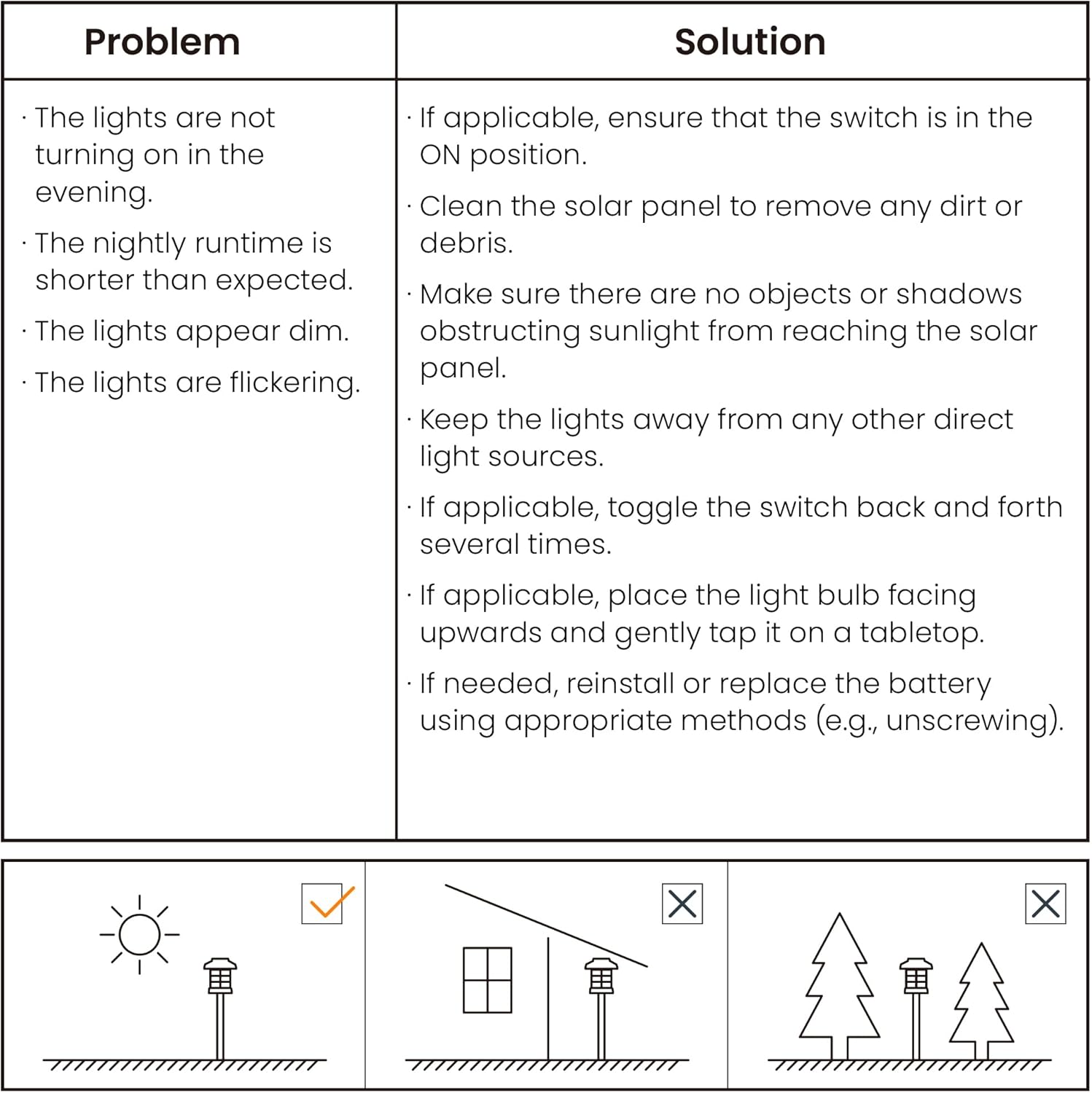 Outdoor Solar Garden Lights