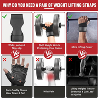 Weight Lifting Wrist Wraps