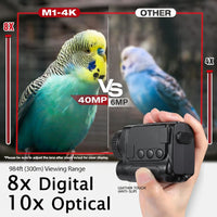  Portable digital monocular for camping and outdoor observation