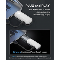 Portable HDMI display adapter for TV and laptop use