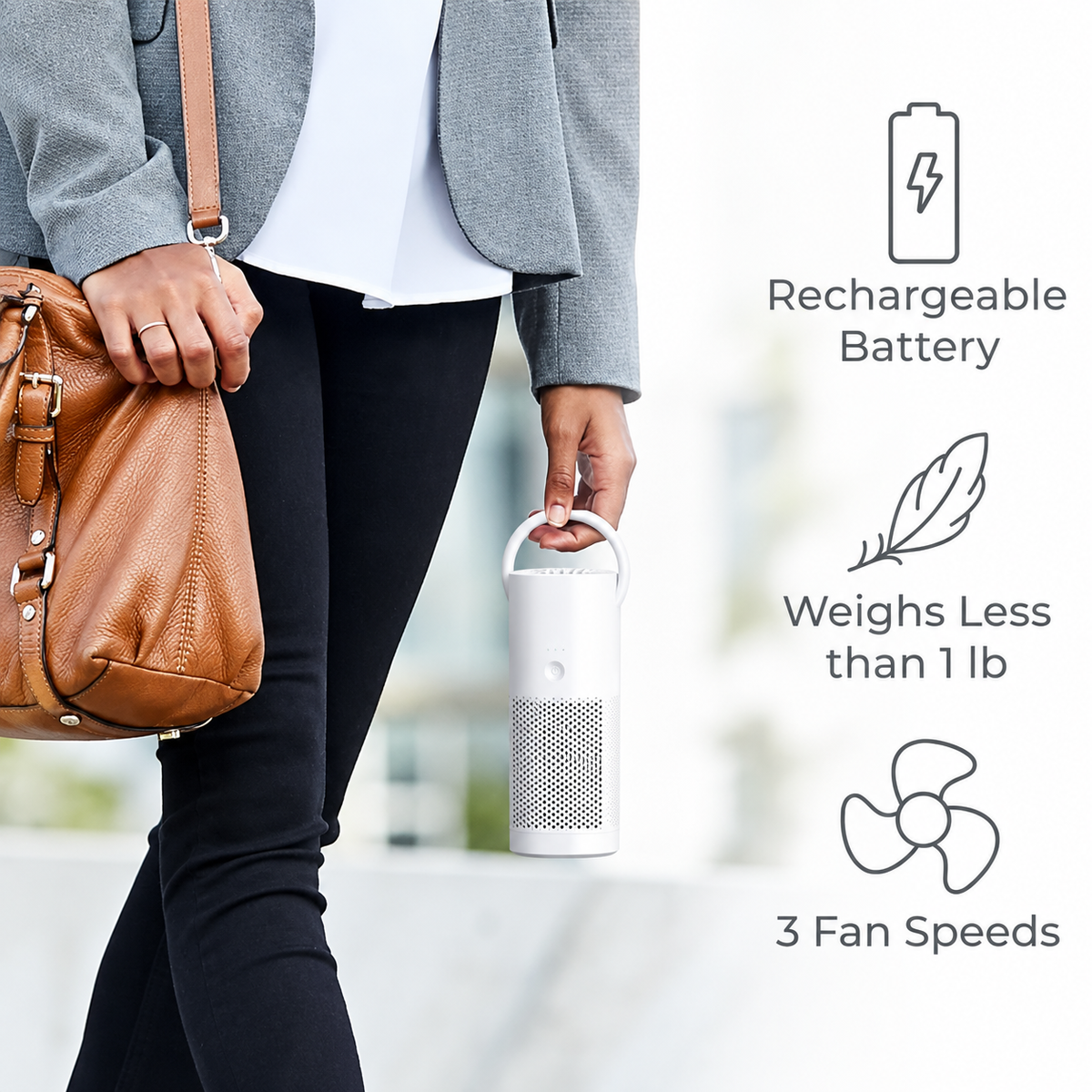 Mini Rechargeable Air Purifier for Desk, Car & Travel