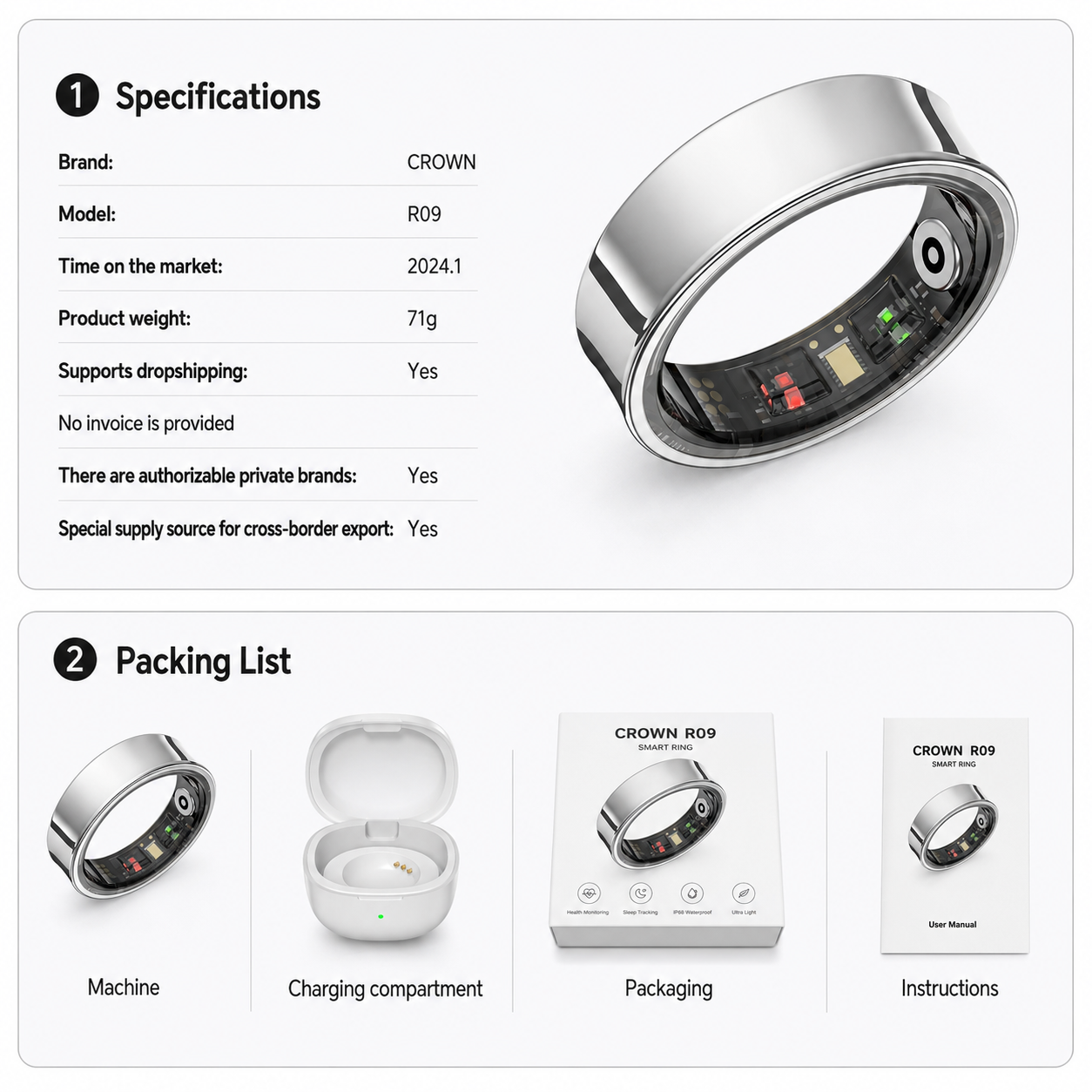 Smart ring with heart rate monitoring and wellness tracking support
