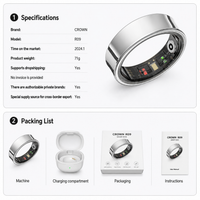 Smart ring with heart rate monitoring and wellness tracking support