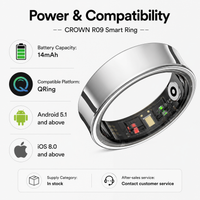 Smart ring for sleep tracking step counting and daily activity monitoring